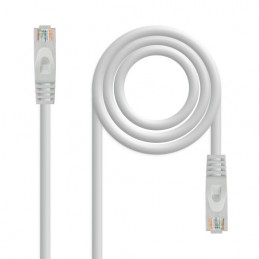 Nanocable - Cable de red...