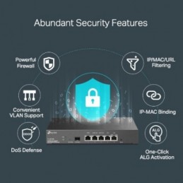TP-LINK TL-ER7206 router...