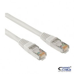 Nanocable - Cable de red...