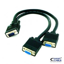 Nanocable - Cable...