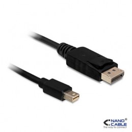 Nanocable - Cable Mini...