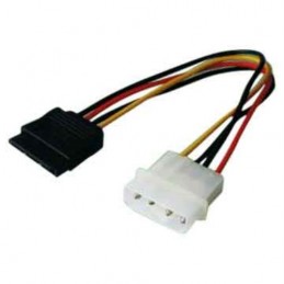 Nanocable - Cable...