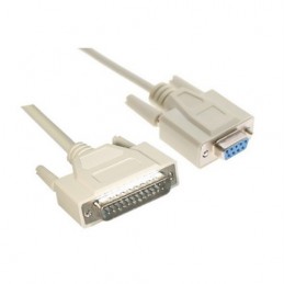 Nanocable - Cable Null...