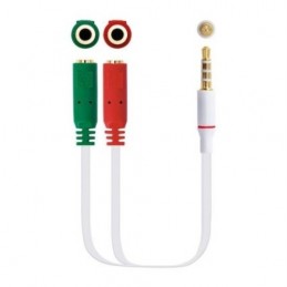 Nanocable - Cable...