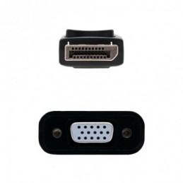 Nanocable - Conversor...